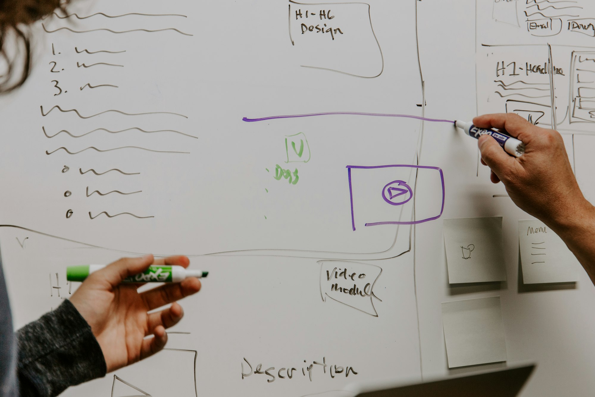 Two people sketching a plan together on a whiteboard